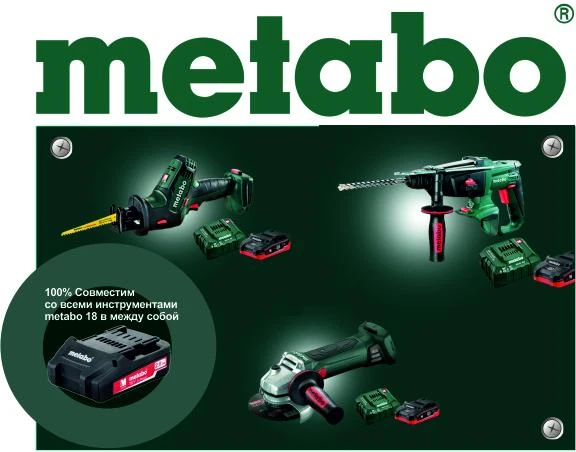 Доступные инновации от Metabo. Доступные инновации от Metabo.
